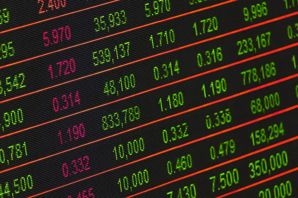 Business chart on a screen showing market figures and price lines